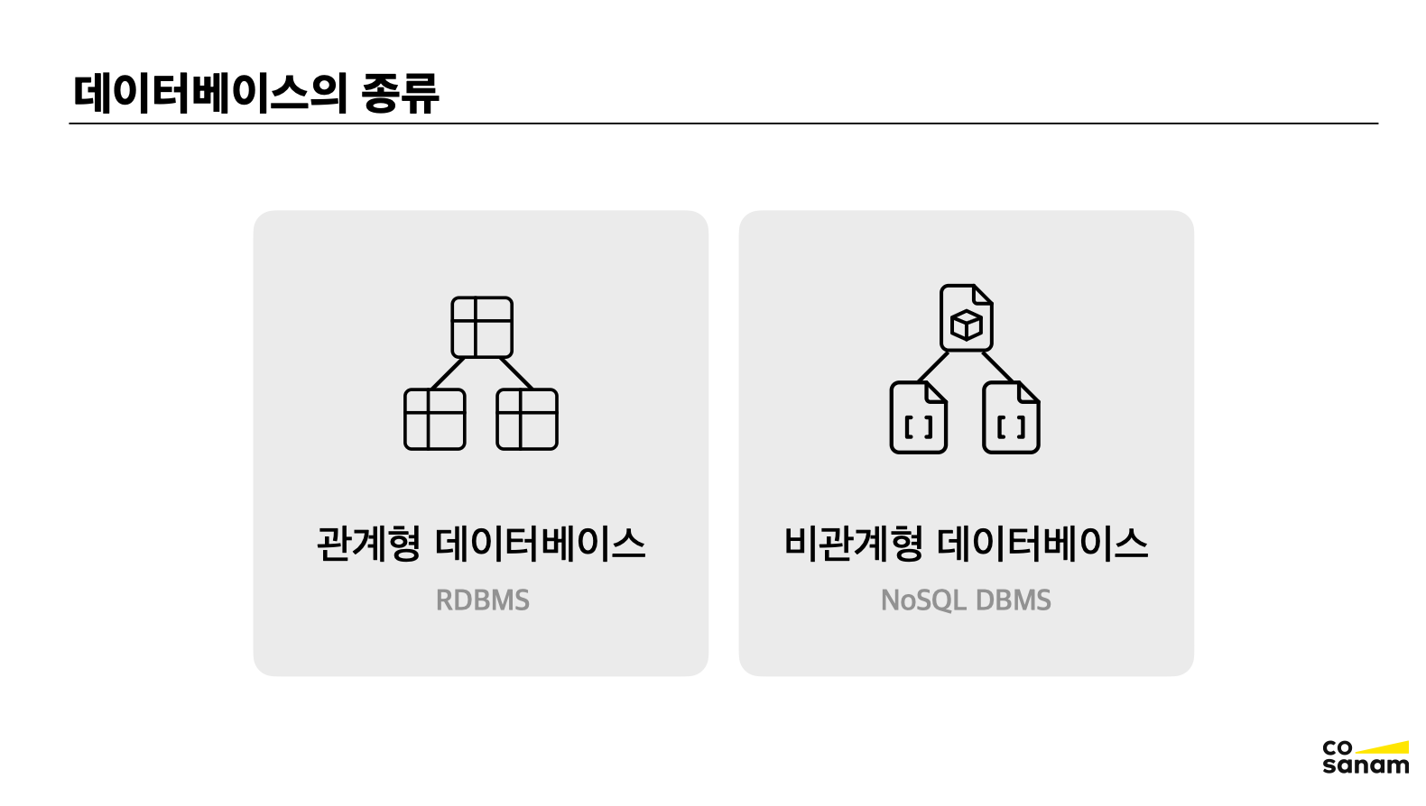 데이터베이스의종류