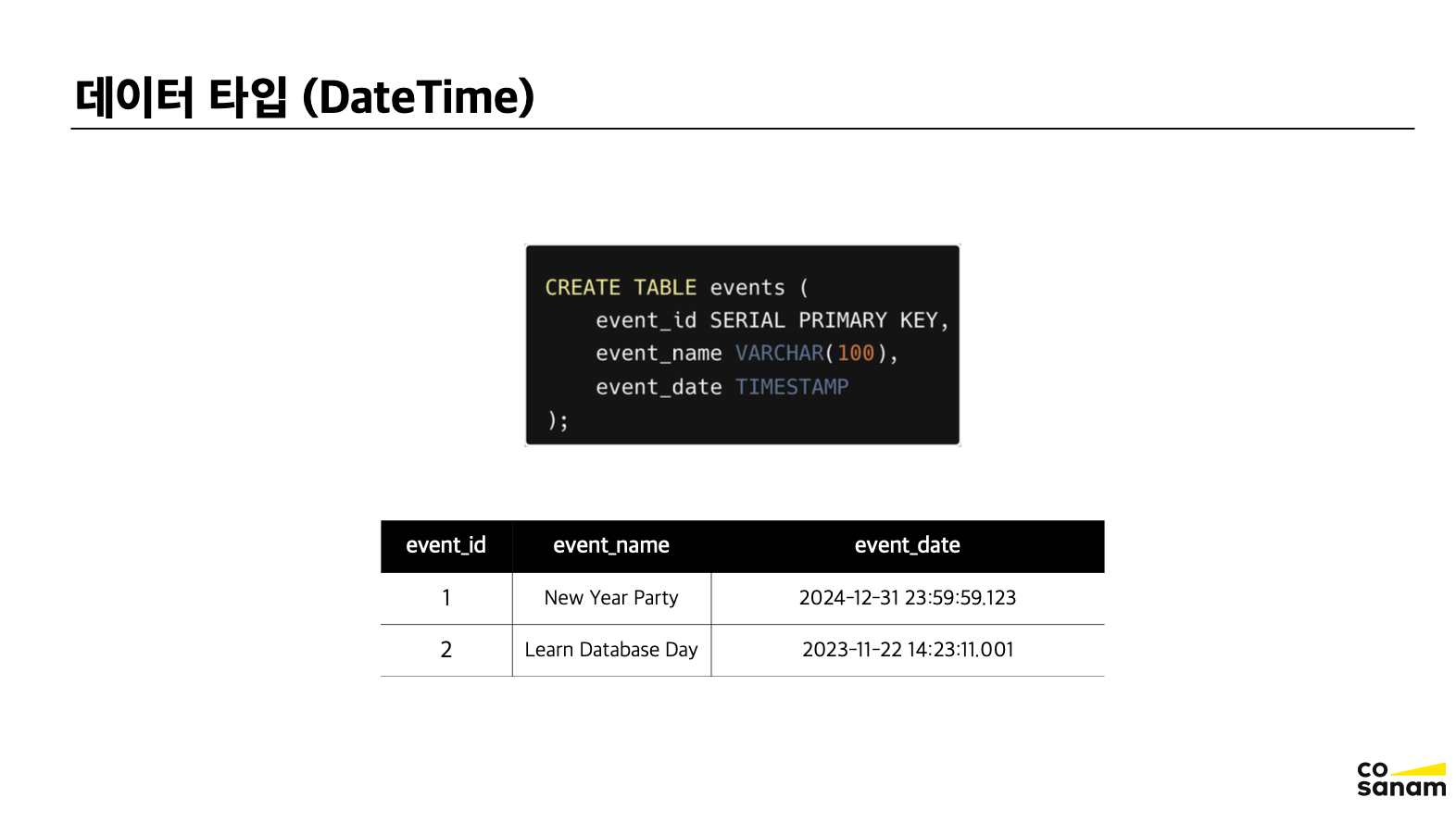 datetime